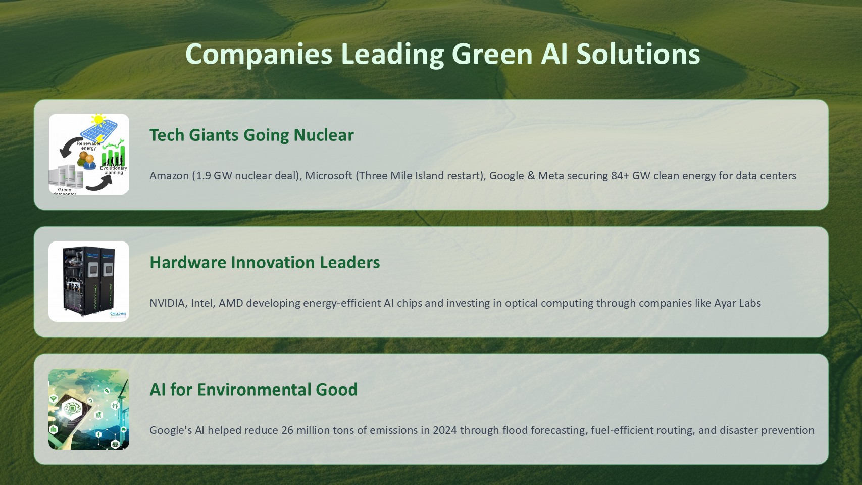 Companies Leading Green AI Solutions